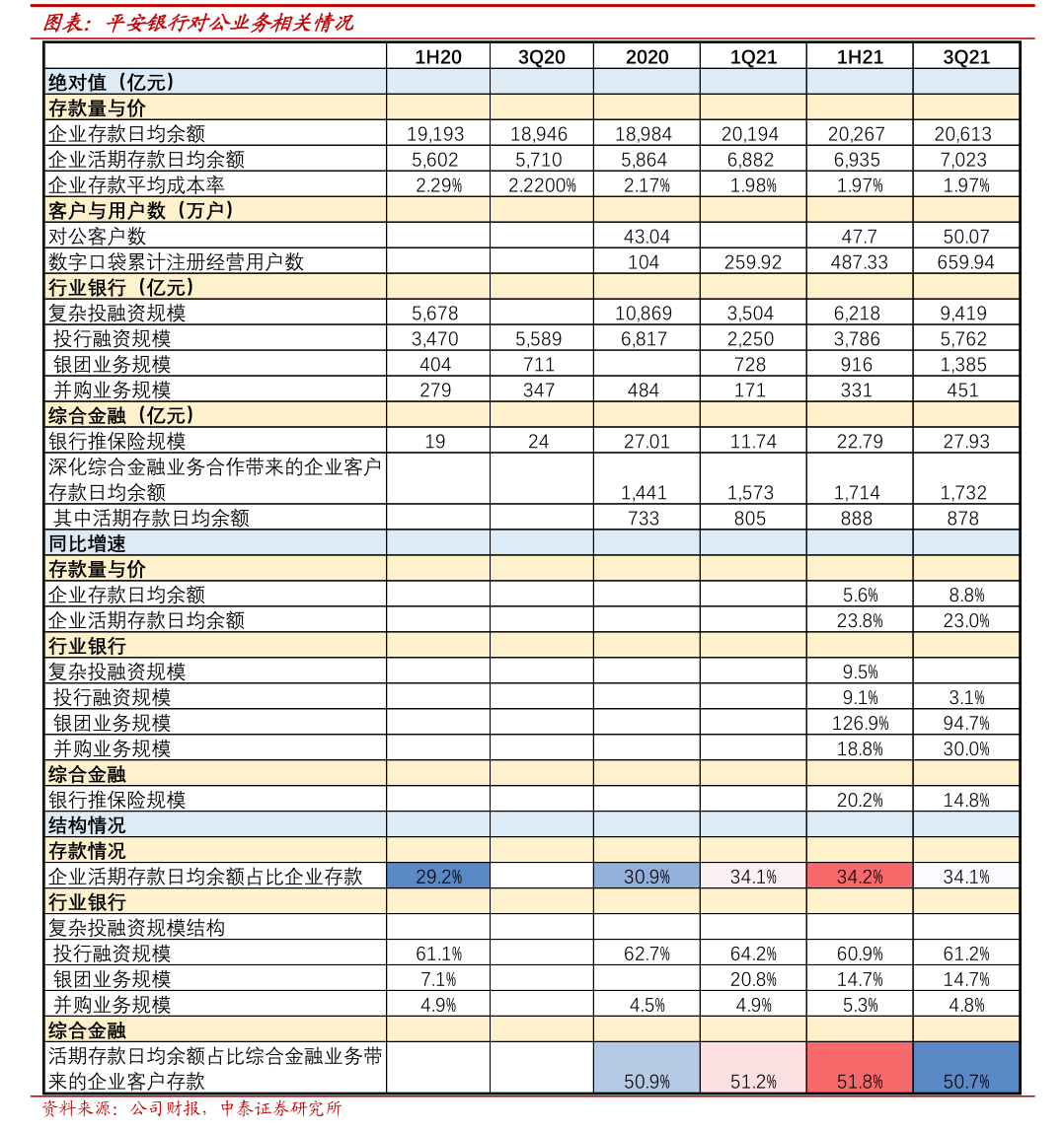 双欣材料 中国国际金融股份关于内蒙古双欣环保材料股份使用部分暂时闲置自有资金进行现金管理的核查意见