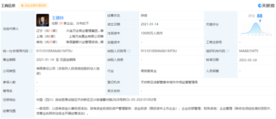 不一样的二代人生 华为公主出圈与王思聪回归投资